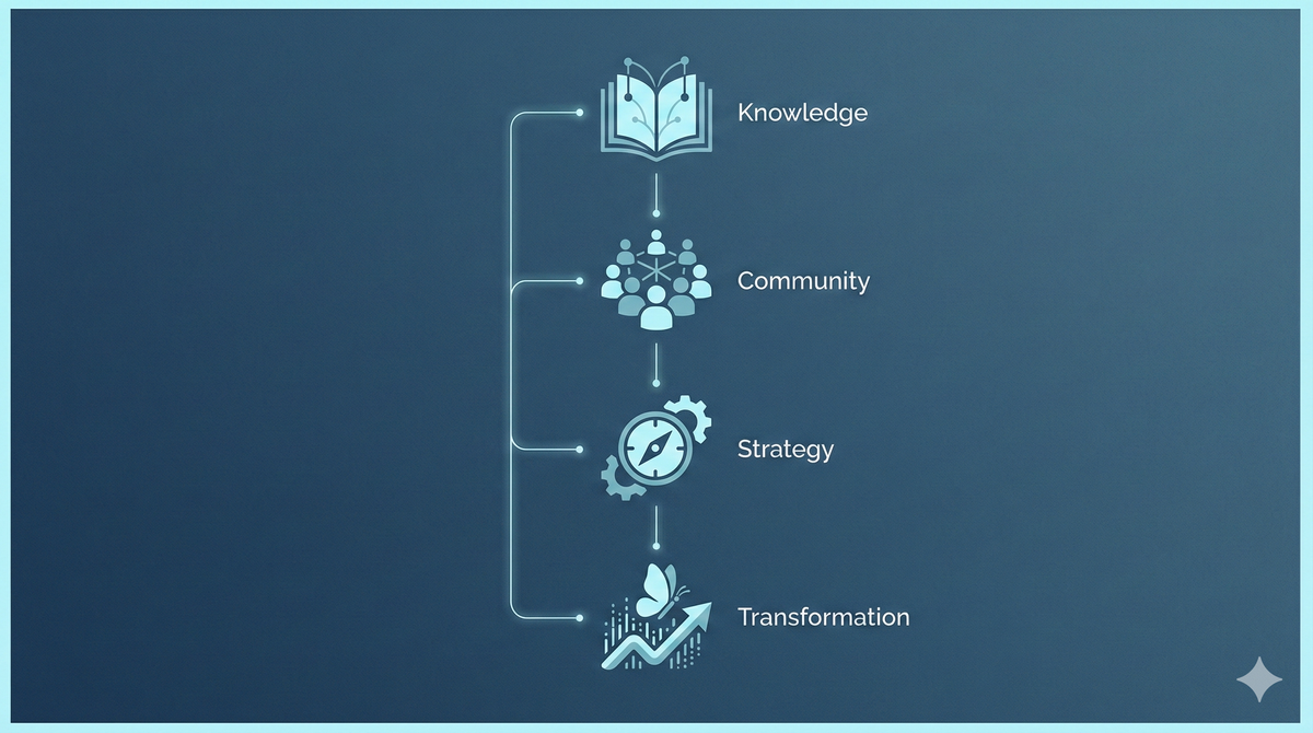 🔔 Stratejik Güncelleme Duyurusu