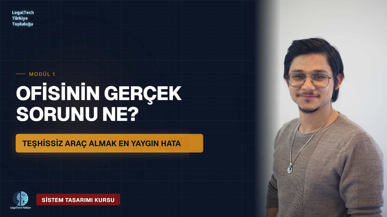 Teşhis — Benim Ofisimin Gerçek Sorunu Ne? (M1) | Hukukta Sistem Tasarımı