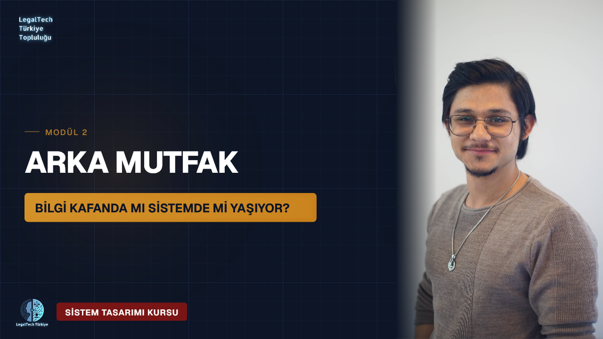 Arka Mutfak — Bilgi Yönetimi, Dosya Takibi ve İş Akışı Tasarımı (M2) | Hukukta Sistem Tasarımı