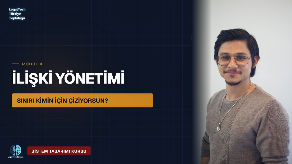 İlişki Yönetimi — Müvekkil Direnci, Beklenti ve Sınır Çizme (M4) | Hukukta Sistem Tasarımı