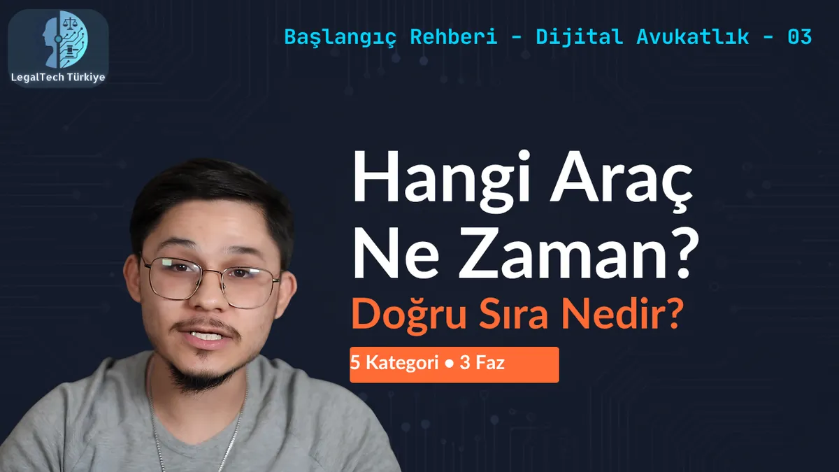 Hukuk Ofisin İçin Hangi Araç, Ne Zaman? (5 Kategori, 3 Faz)